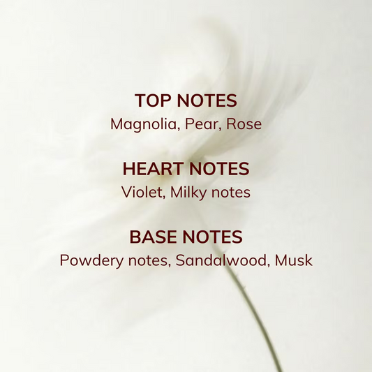 Wizard of Love Eau de Parfum Nuanzes